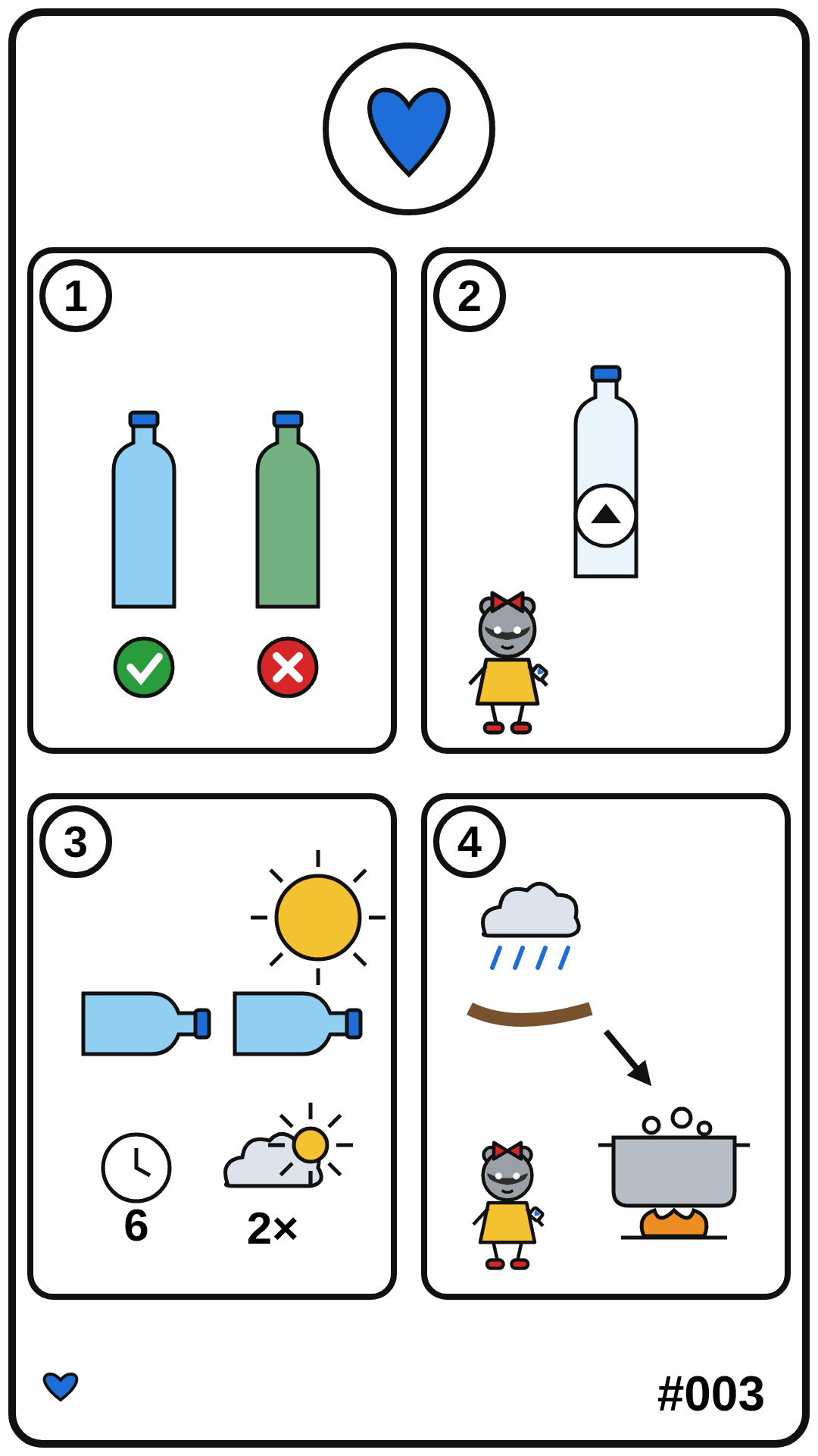 Ranger Card 3: Sun Bottle