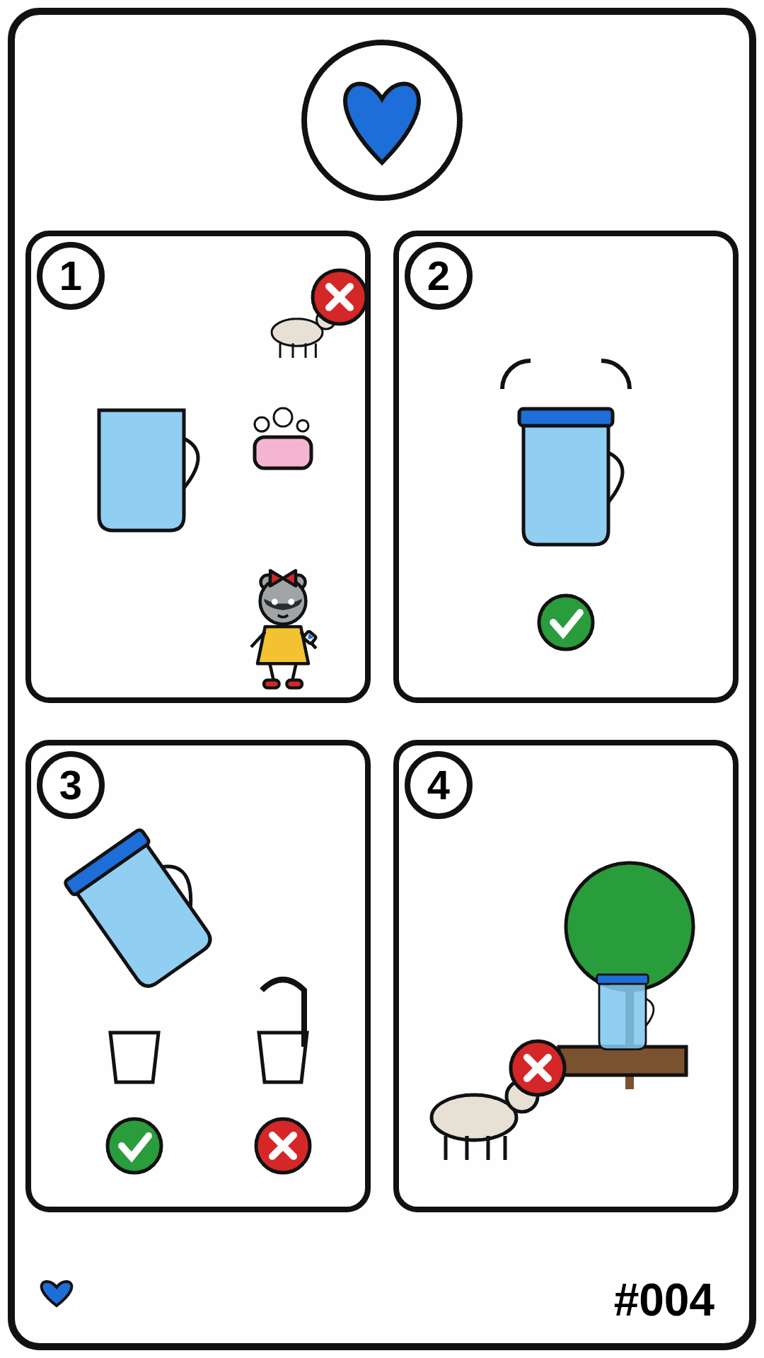 Ranger Card 4: Keep It Clean