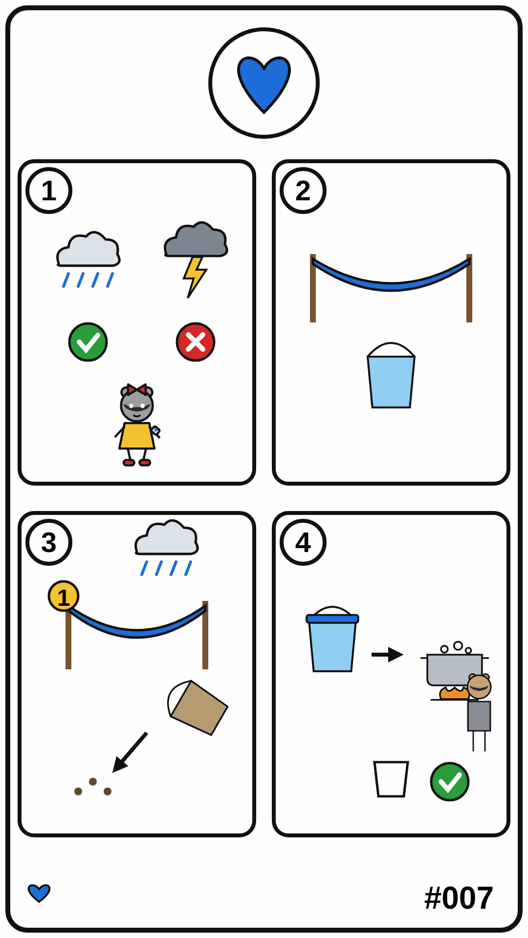 Ranger Card 7: Catch the Rain