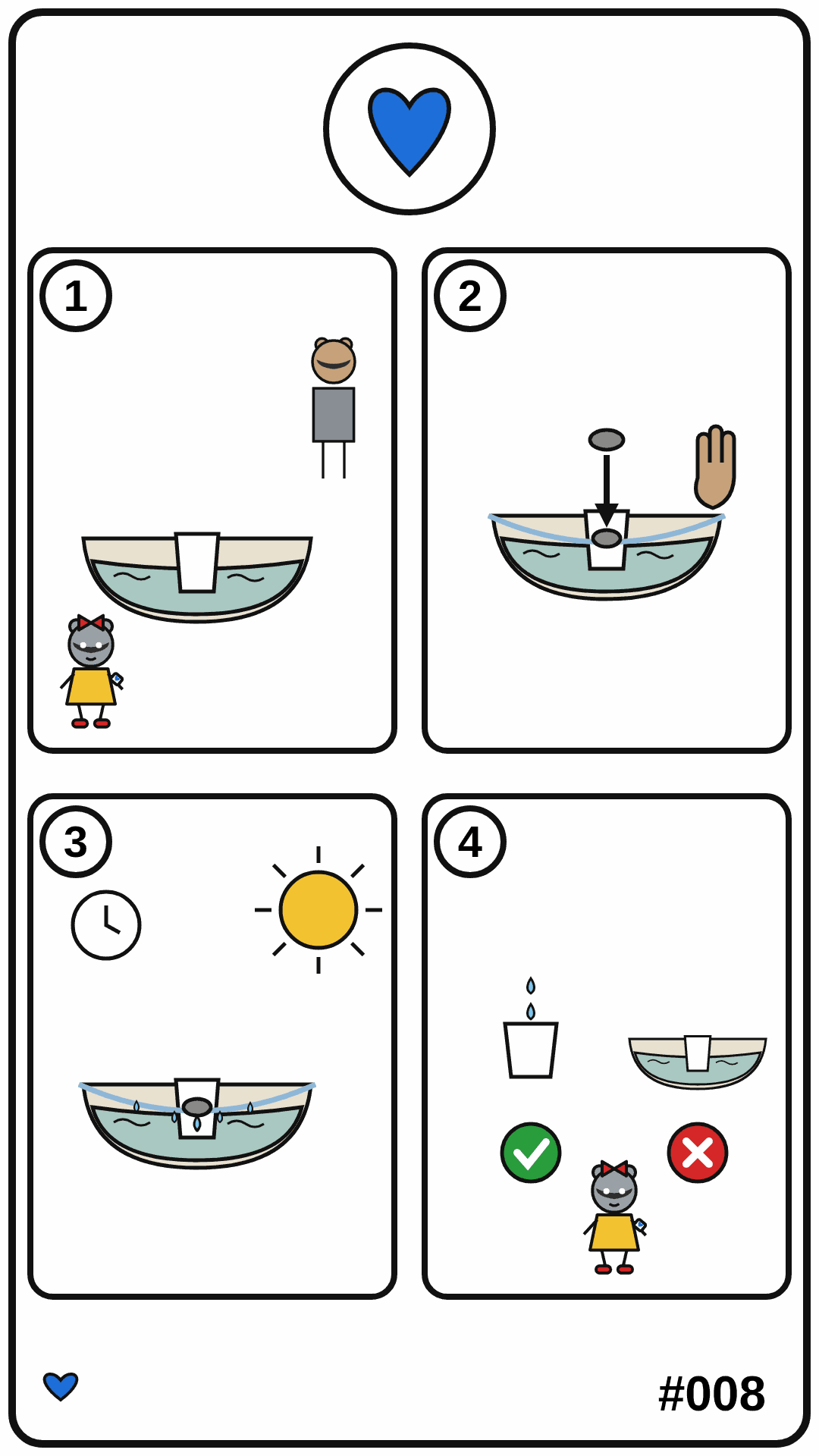 Ranger Card 8: Sun Drops